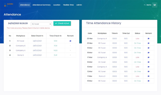 What is the best time attendance management solutionfor teleworking ...