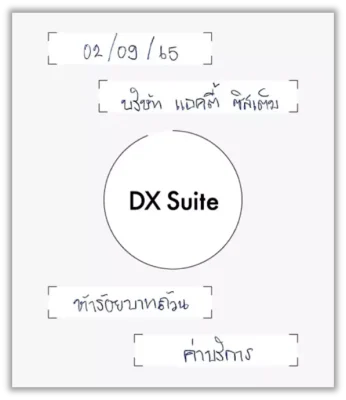 手書きのタイ語も問題なく読取可能