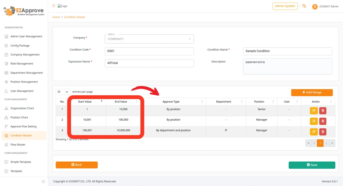 Amount-based approval configuration screen