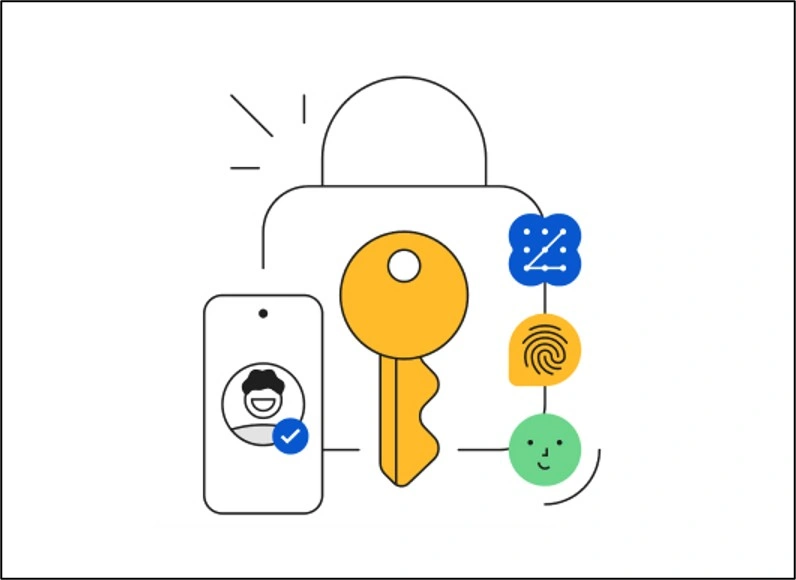 Passkeys image