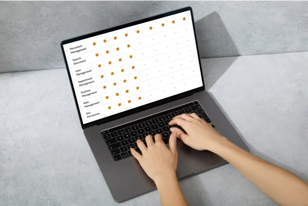 Document Management: Permission Settings